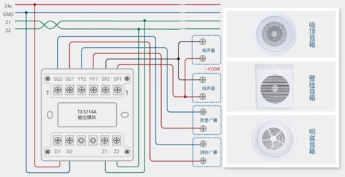 泰和安tx3214a输出模块广播模块
