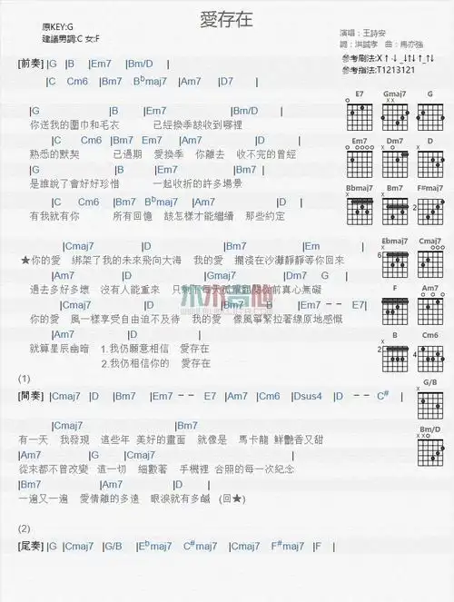爱存在吉他谱 g调和弦谱-王诗安插图