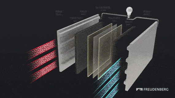 见识一下科德宝潜心研发20年的燃料电池技术