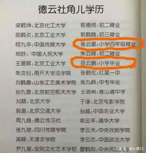 德云社角儿学历