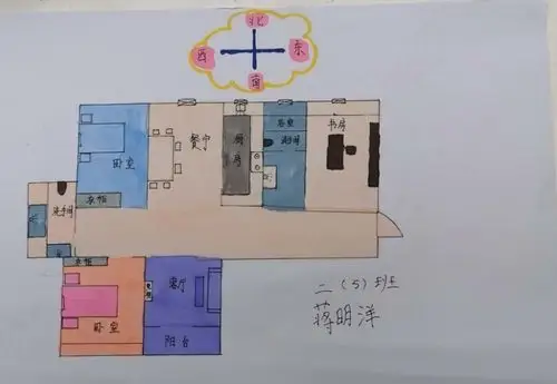 我的平面世界——二年级数学活动"绘制平面图"