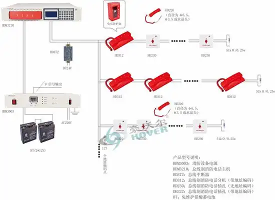 国泰怡安消防电话hd321接线图