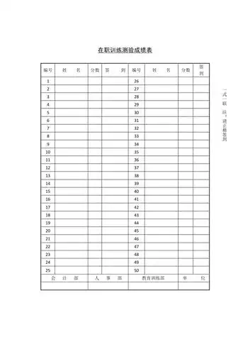 行政管理表格工具大全_文库吧