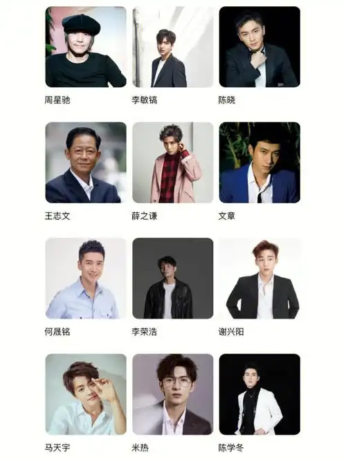 巨蟹座男明星没想到有这么多