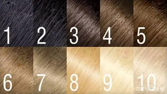 不同色度底色的头发染同一个颜色染出来的效果是不同的,所以给头发