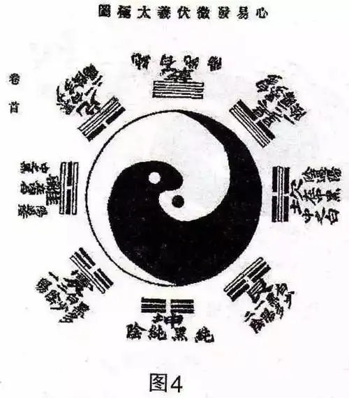 太极图正确画法教你最正宗最正规的道教太极图画法