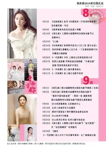 2016刘亦菲活动行程汇总图(菲吧整理:灌汤包儿)