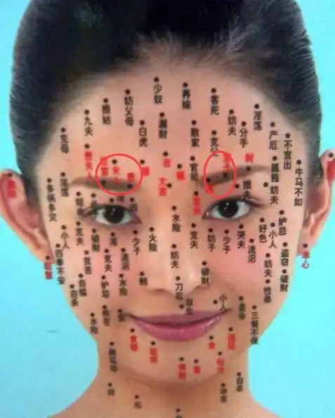 好比现代社会里的首富,所以有这类痣无论女人或男人都是有很大福气和