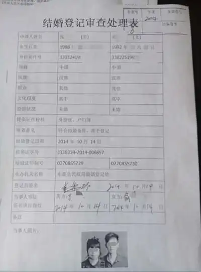 永嘉县民政局出示的结婚登记审查处理表.(网友提供)