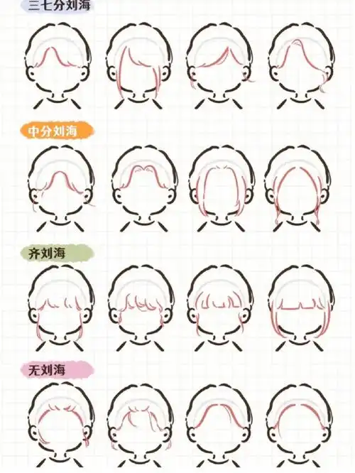 中分,齐刘海,无刘海,新增三七分刘海合集[樱花r]可自用头像壁纸[禁r]