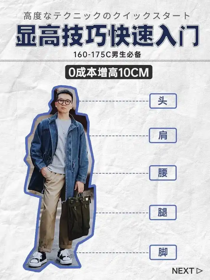 160-175小个子男生如何显高?谁说没有180就不配谈穿搭 - 抖音