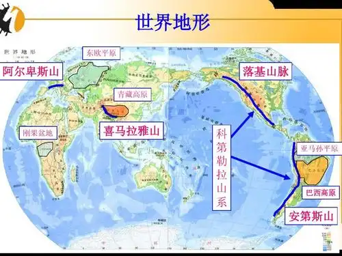 复习ppt答案 七年级地理上册复习ppt 世界地形 东欧平原 阿尔卑斯山