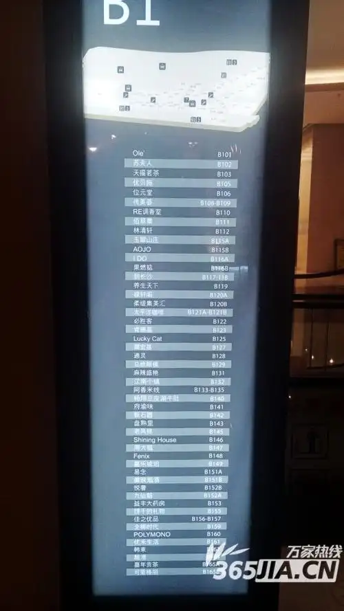 主题:合肥华润万象城品牌全攻略 具体楼层专柜分布