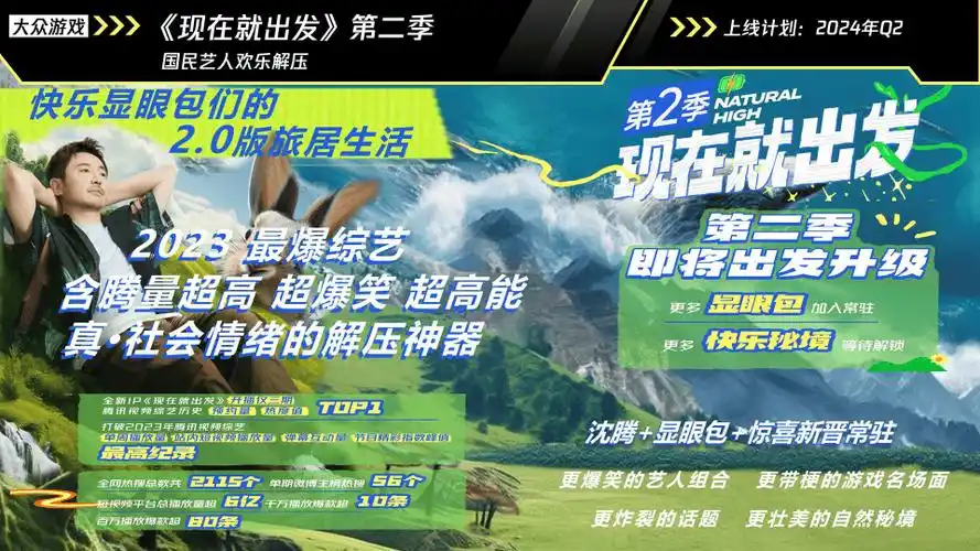 2024腾讯视频综艺纪录片营销手册附下载