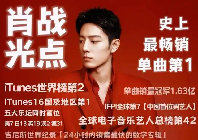 肖战《光点》荣获英国文化报刊发布的《20首史上最畅销单曲》第一