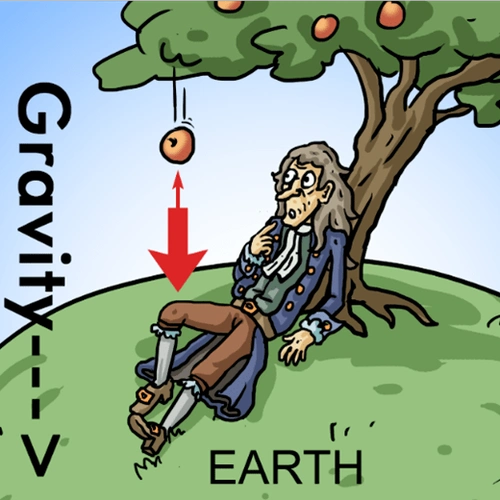 牛顿提出了万有引力定律(图源:pk.mashable.com;history.