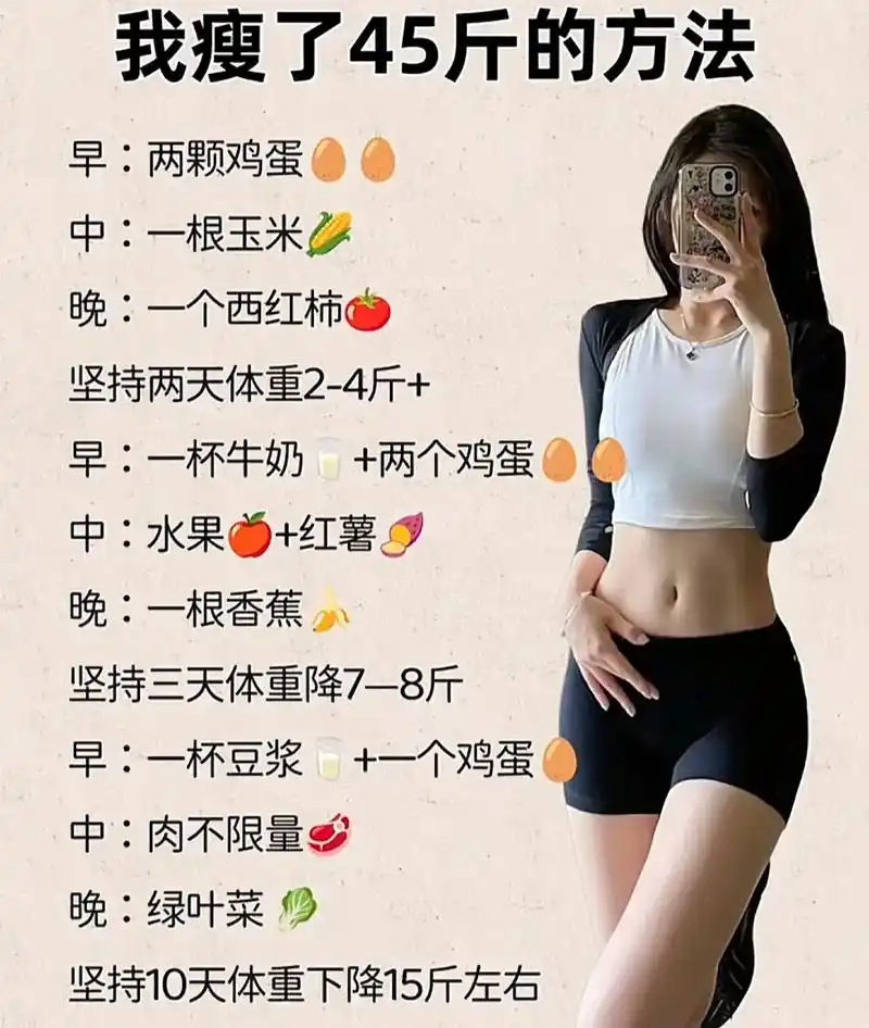 15天减肥打卡!第五天!