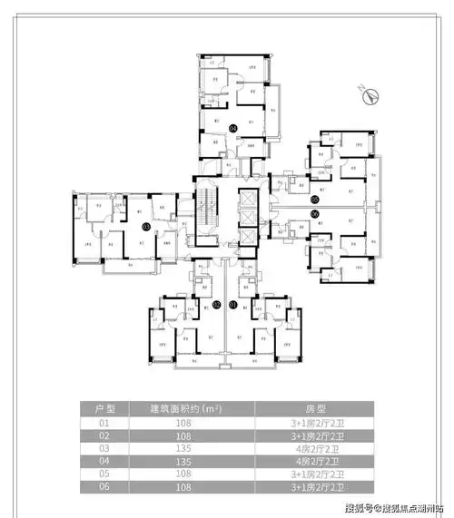 保利罗兰国际售楼处电话→售楼中心首页网站→楼盘百科详情→24小时