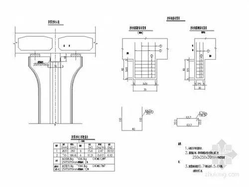 桥墩防震挡块钢筋布置图