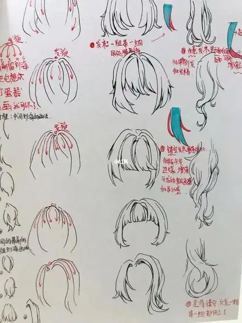 动漫人物头发干货教学笔记