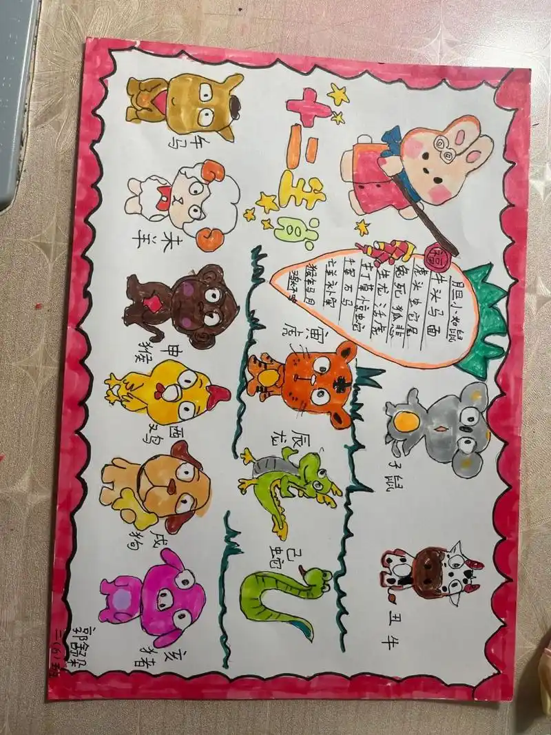 二年级下册十二生肖小报 二年级下册语文第三单元十二生肖手抄报