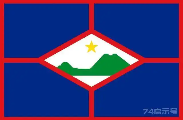 他们直接使用挪威国旗挪威五大属地:斯瓦尔巴群岛,扬马延岛,毛德皇后