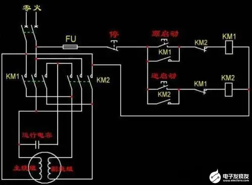 三相电的换相方法有哪些