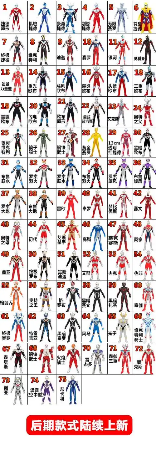 软胶奥特曼怪兽雷德王哥莫拉芝顿格尔基欧古维拉布莱克王双尾庞顿