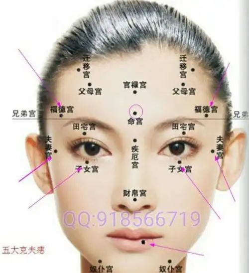 解析:女人克夫痣是什么?