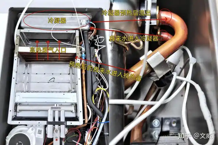 燃气热水器的几种恒温方式对比