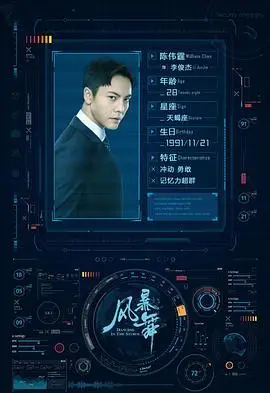 风暴舞演员表_风暴舞角色_风暴舞人物角色关系 -my电影天堂