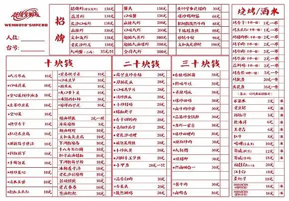 超级文和友菜单.图片来源:文和友