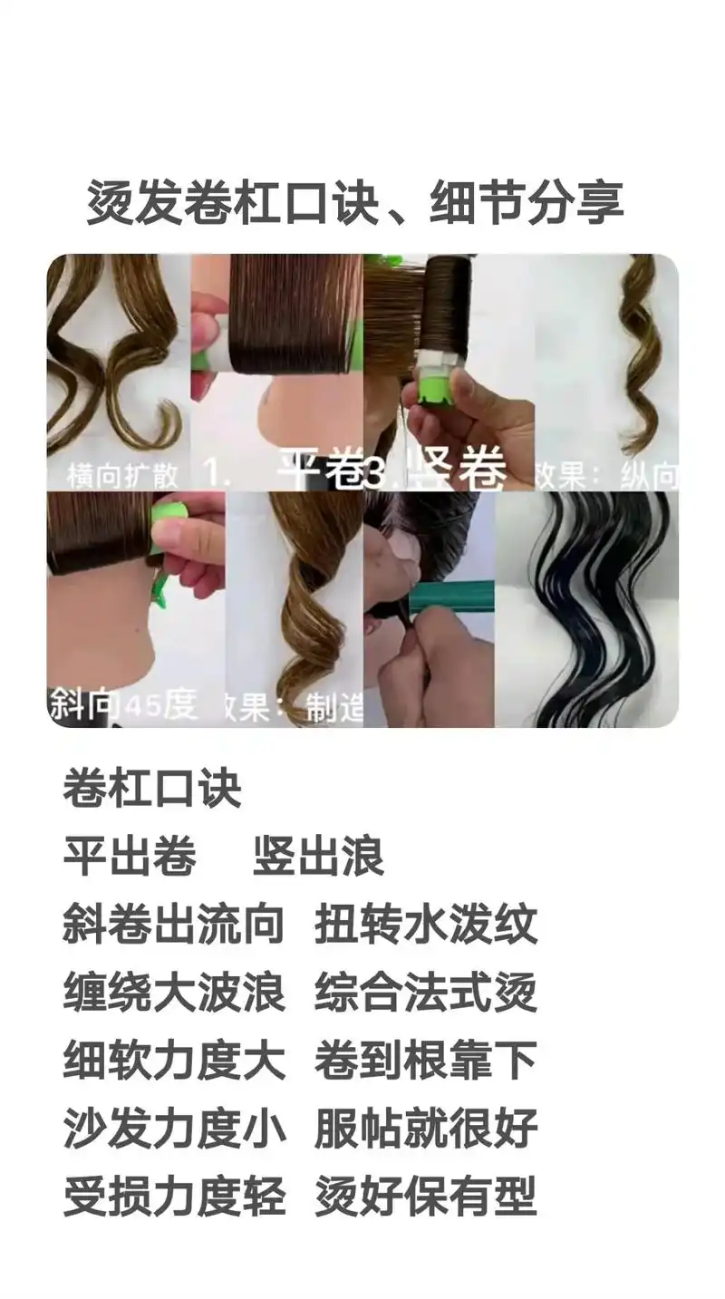 今日分享,卷杠口诀及烫发细节.#美发教学 #染发教程 #美发 - 抖音