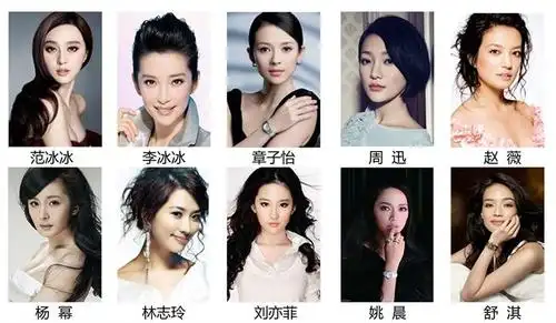 娱乐圈绯闻最多的十位女明星 章子怡居首位