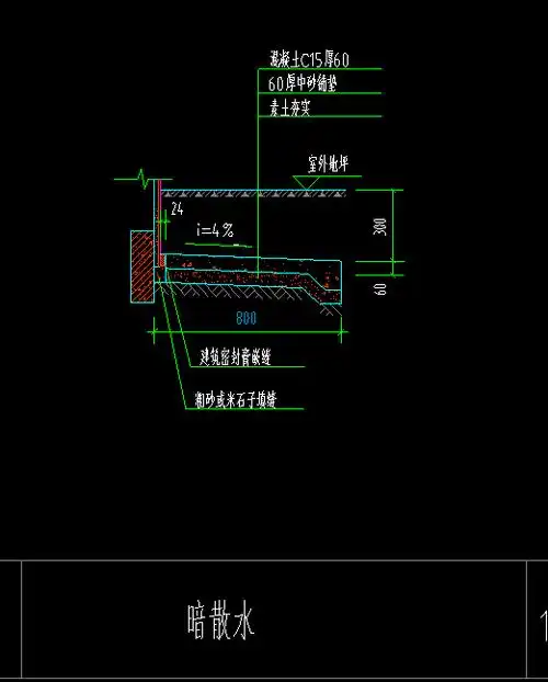 这个暗散水怎么画