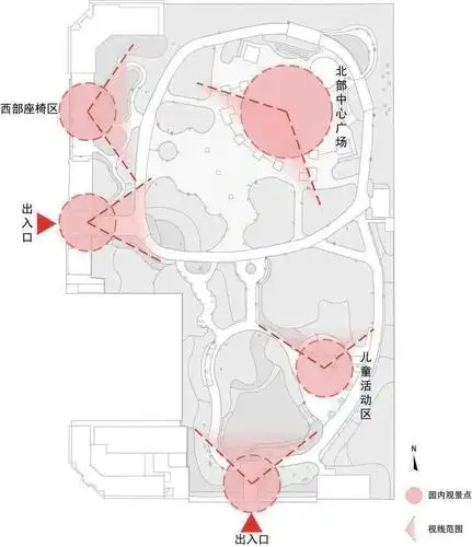 凉城公园有两个出入口节点,园内有3个景观节点,主要是北部的中心广场