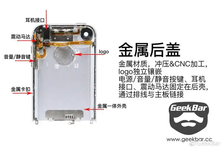 她改变了手机界?初代iphone拆解报告