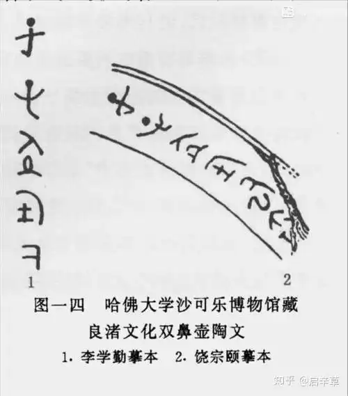 良渚遗址除了古城,有没有关于文字的发现?是否算作文明古国证据?