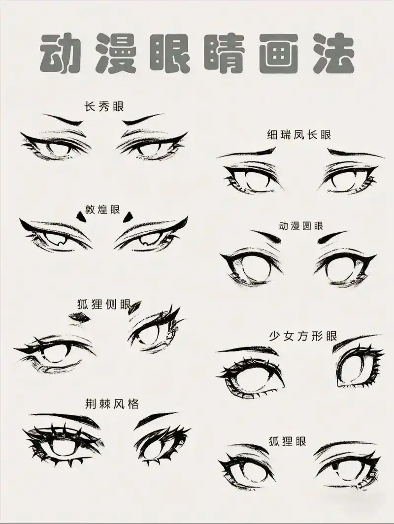 眼睛绘画指南/眼睛真的很简单