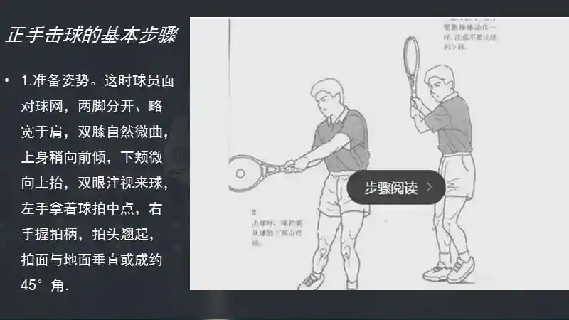 网球技术教学正手击球pptx