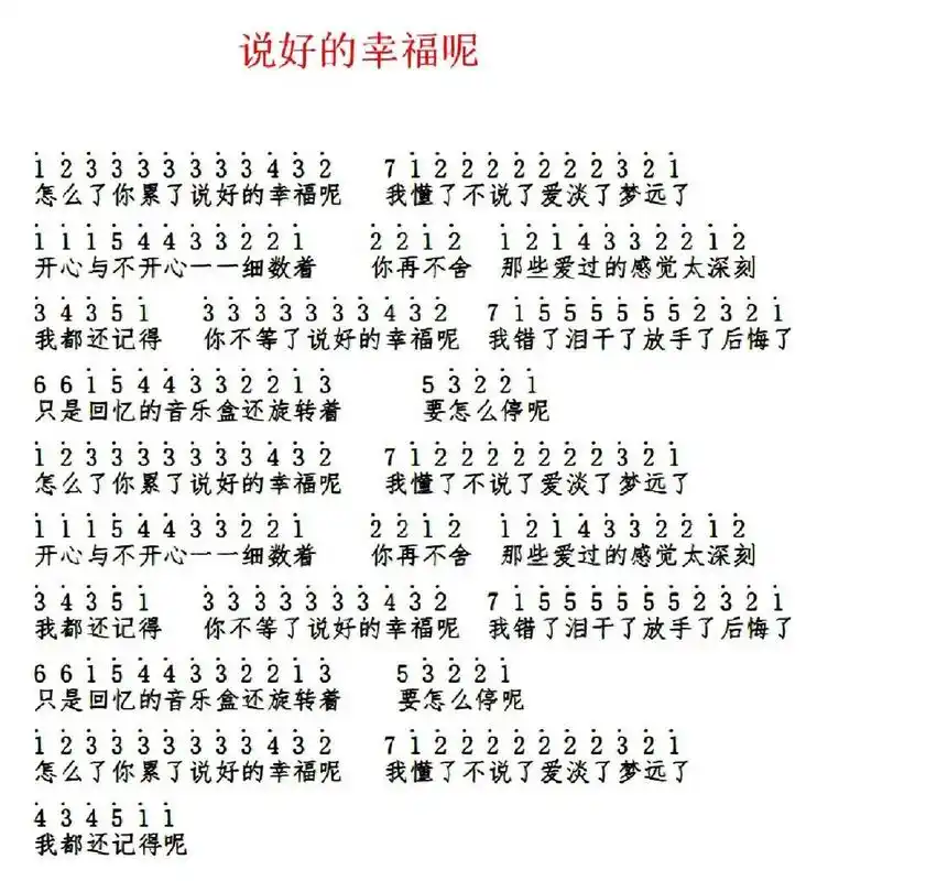 《说好的幸福呢》简谱