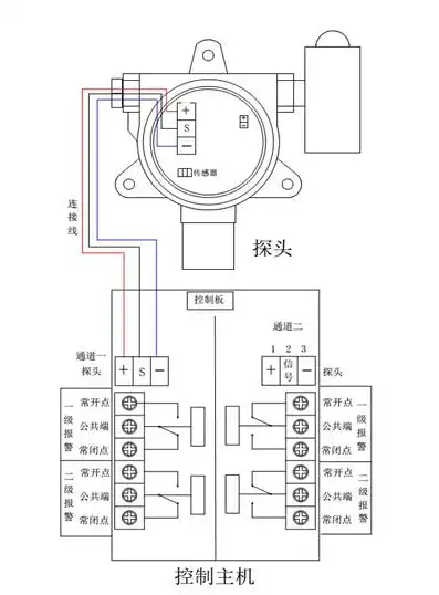 久远消防手动报警接线端图