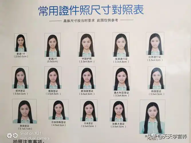 四寸照片尺寸四寸照片多大尺寸