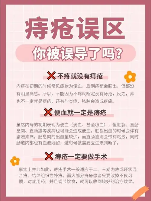 你以为的痔疮常识——有没有可能,是错的?