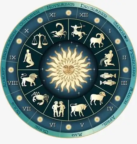 罗盘星阵星盘12星座塔罗牌星盘