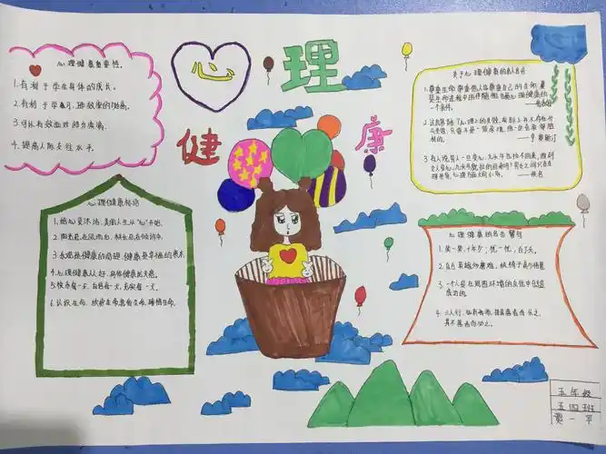 东莞市塘厦大江源小学"关爱心灵,健康成长"手抄报比赛获奖展评