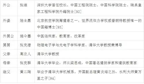 清华大学公共管理学院把《晓说》列入推荐阅读材料,高晓松:甚慰