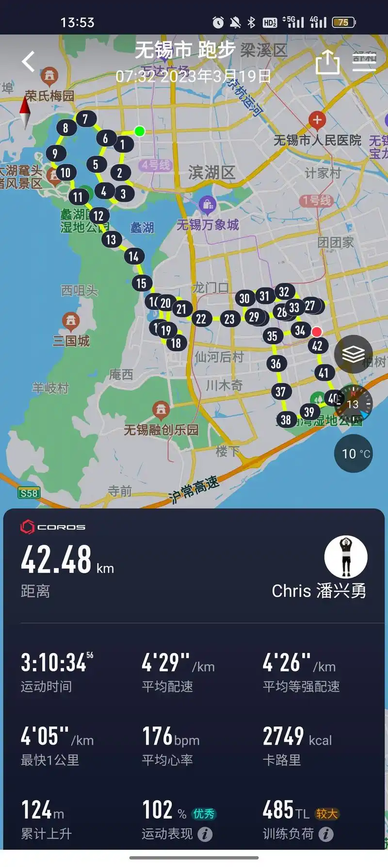 无锡马拉松.#无锡马拉松 春日里跑一场樱花马,3小时10分3 - 抖音