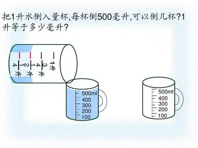 一升等于多少毫升ml
