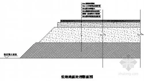 驻地地面处理断面图